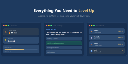Think-Twice Critical Thinking App