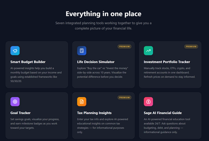 Centsora Financial Budget and Wealth App