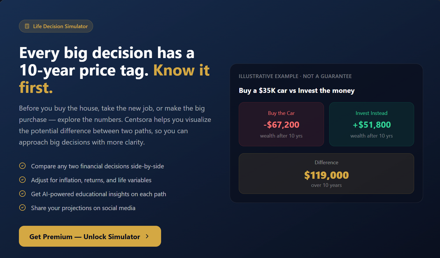 Centsora Financial Budget and Wealth App